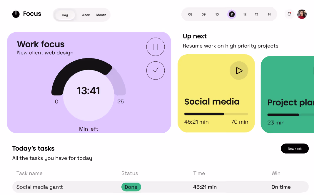 Work focus dashboard showing timer at 13:41 for new client web design with tasks and project progress.